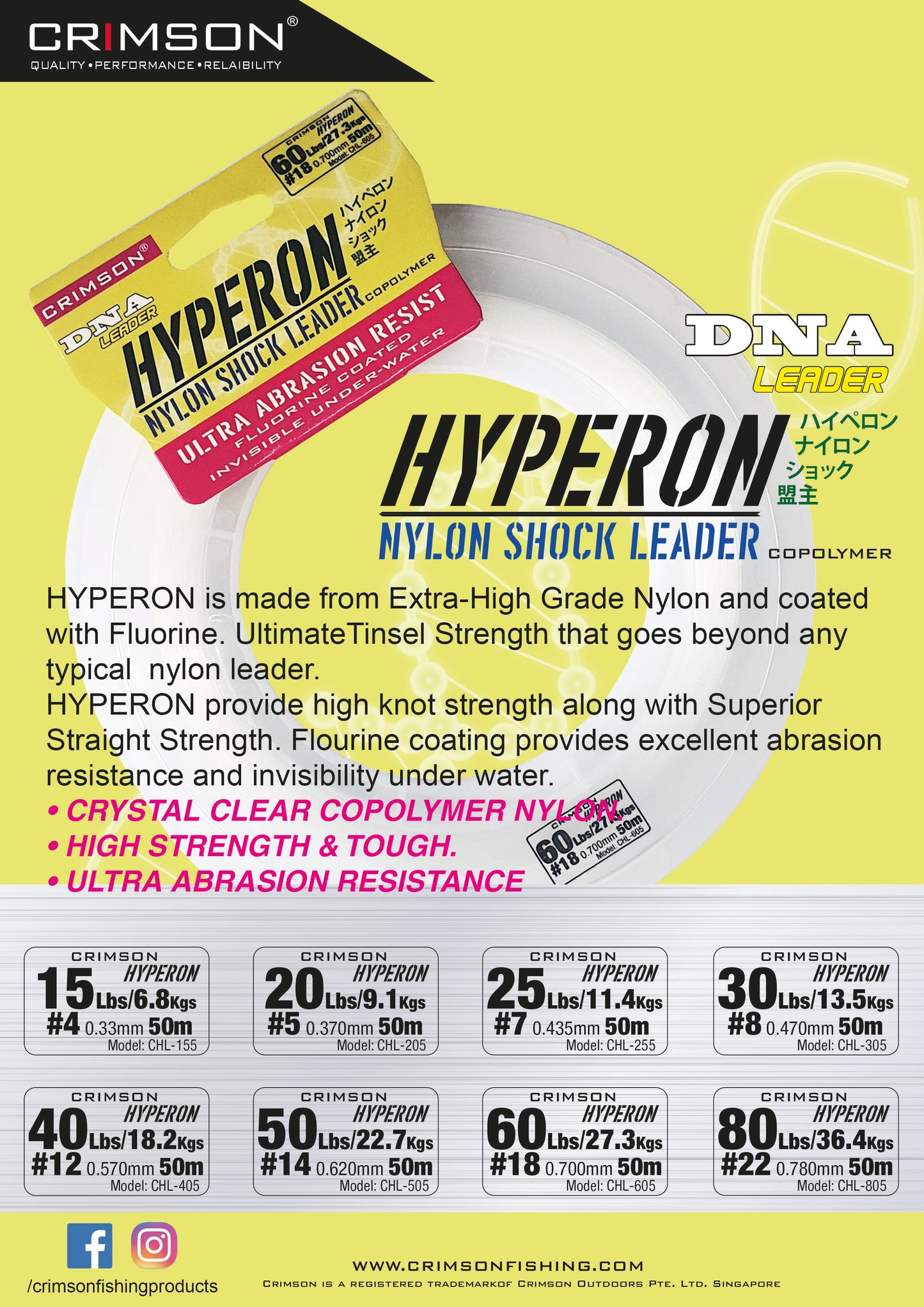 CRIMSON DNA Hyperon Flourine Coated Invisible Leader line